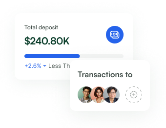 Activity Dashboard